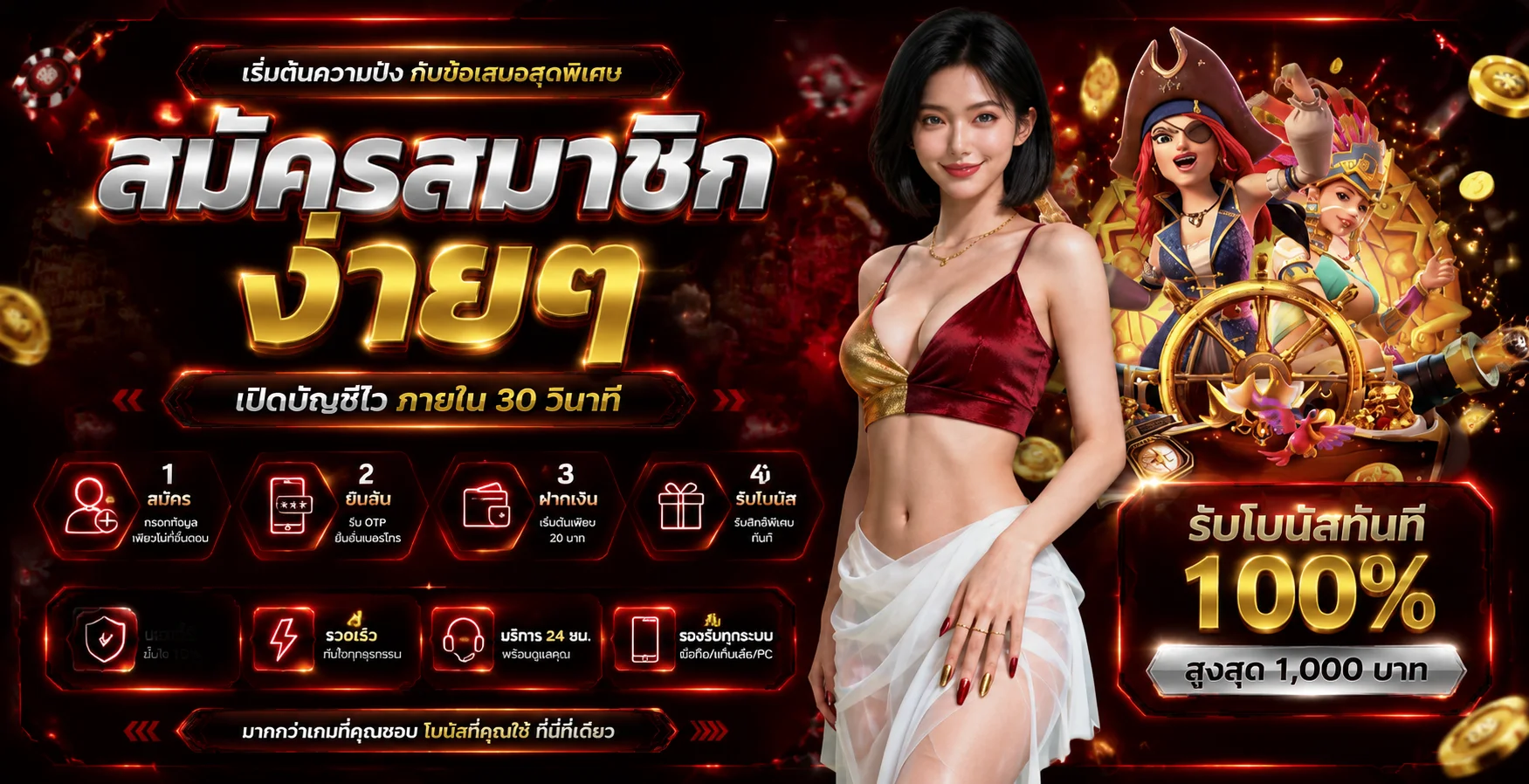 THE88 ทางเข้าเล่น ลิงก์ล่าสุด เข้าสู่ระบบได้ทุกอุปกรณ์
